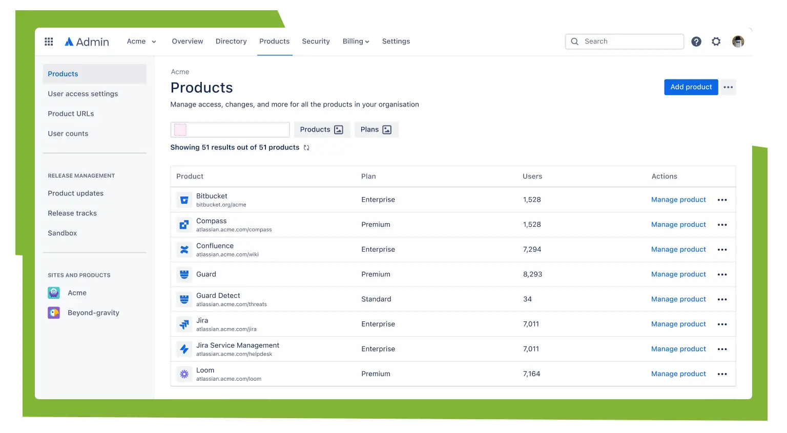 Screenshot of app management for multiple teams and departments